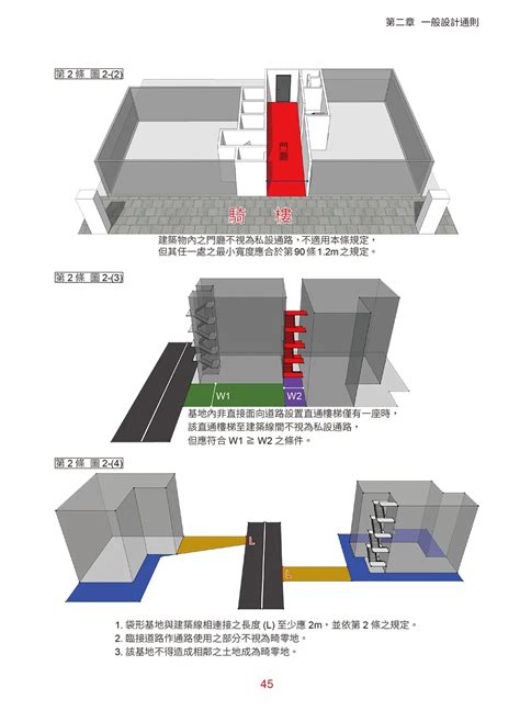 樓梯級高|建築技術規則建築設計施工編§33